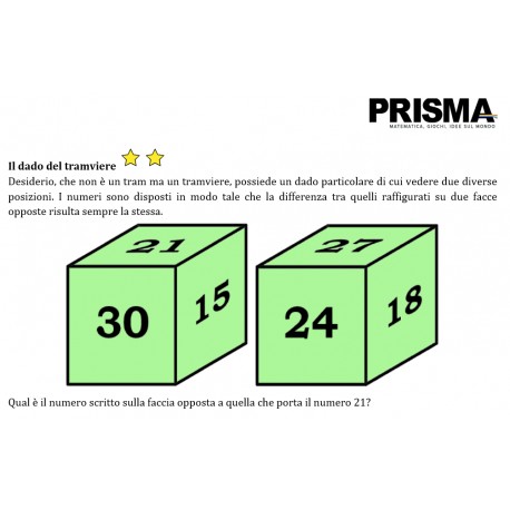 prisma - IL DADO DEL TRAMVIERE